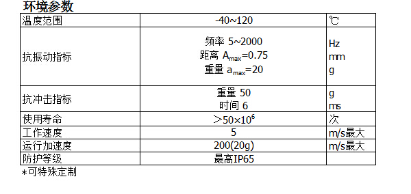 KPZ微型拉杆位移传感器参数表