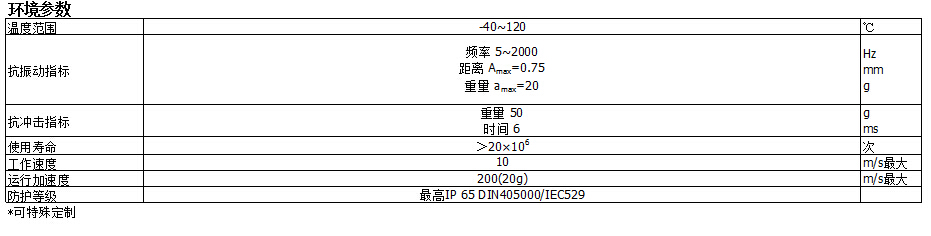 KTCϵֱߴ2