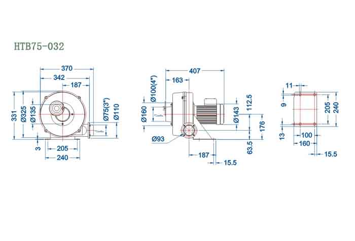HTB75-032,0.4kw透浦式鼓风机