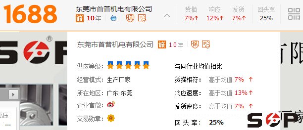 首普诚信通数据